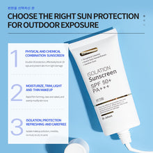 Sunscreen 50SPF